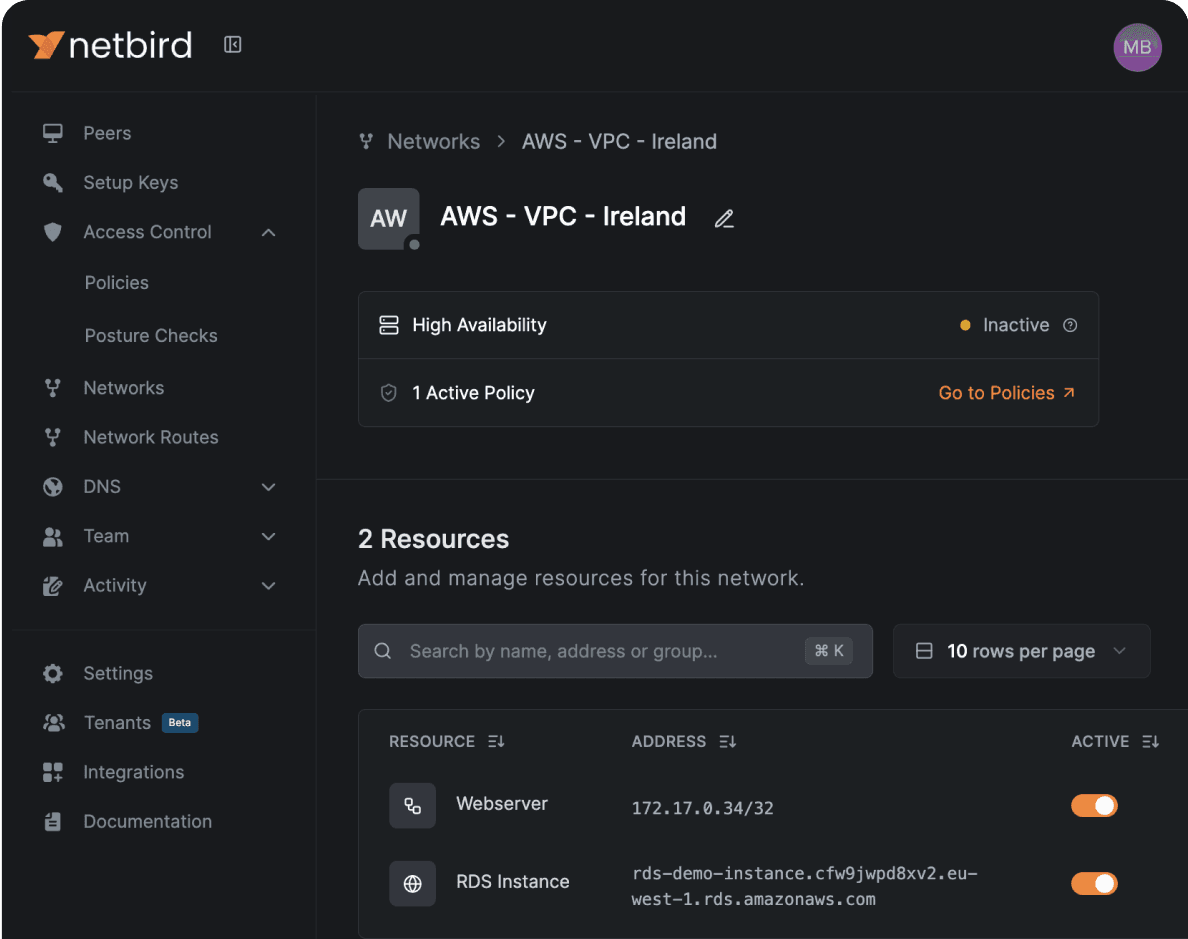 Centralized Network Management