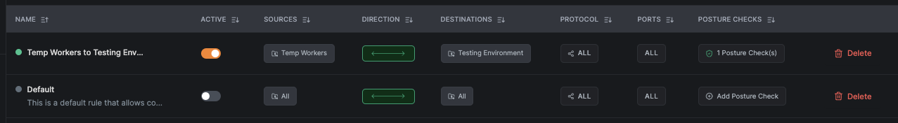 NetBird Access Policies