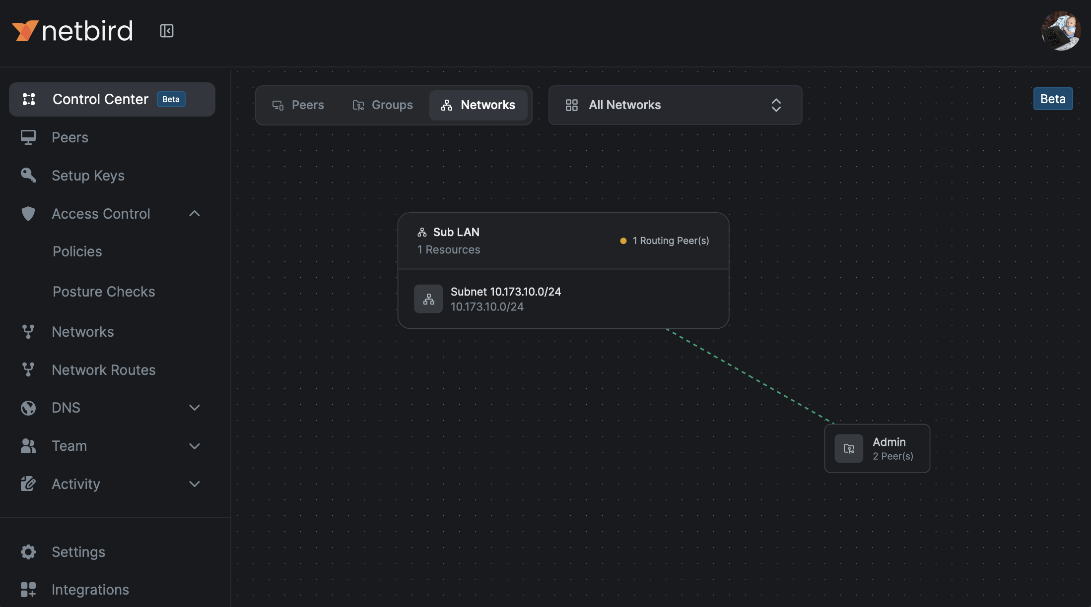 Control Center Networks View