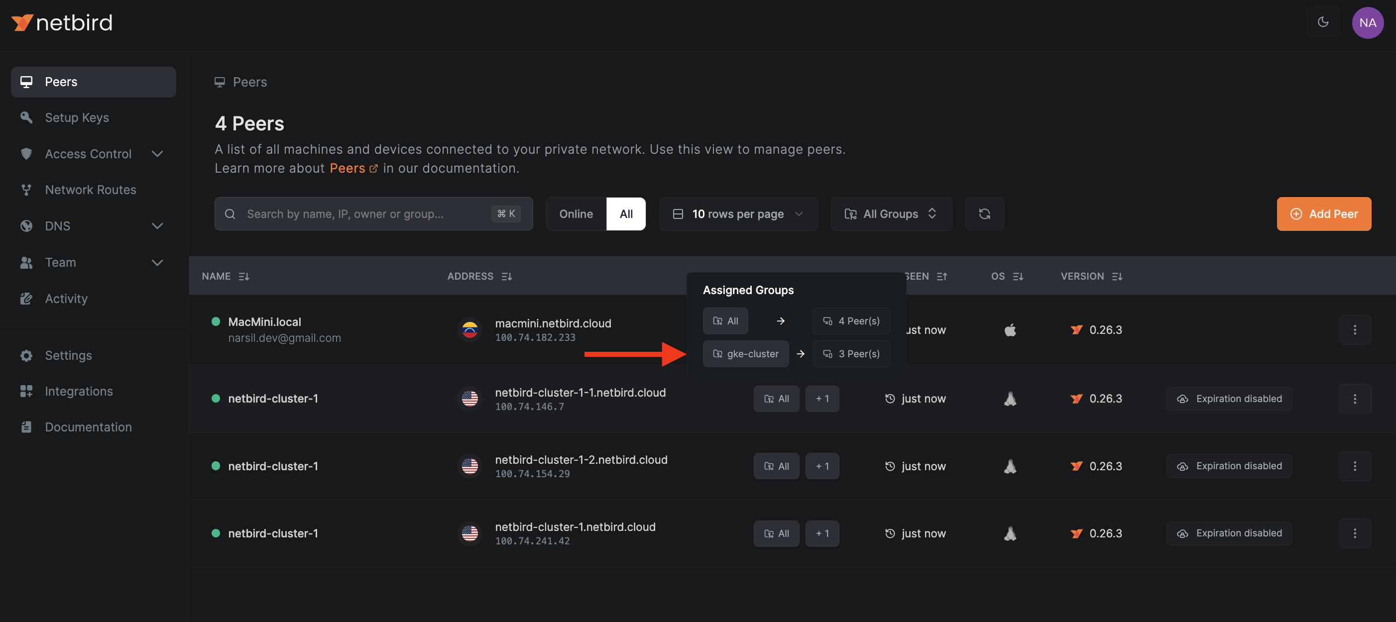 Peers added to a group